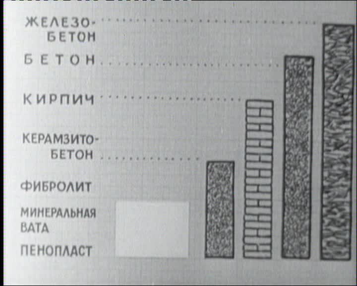 522_FULL