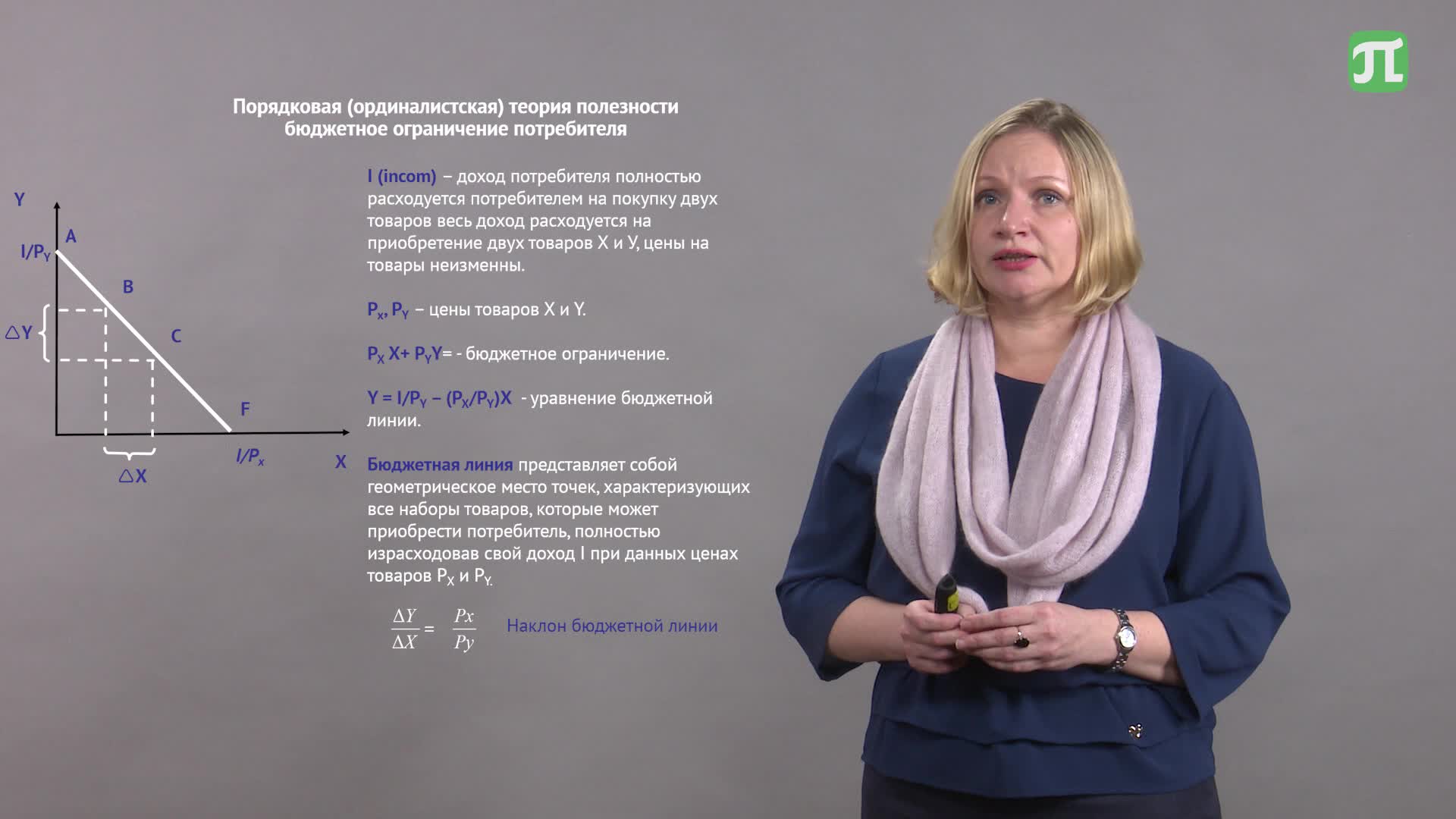 Микроэкономика Лекция_05_2