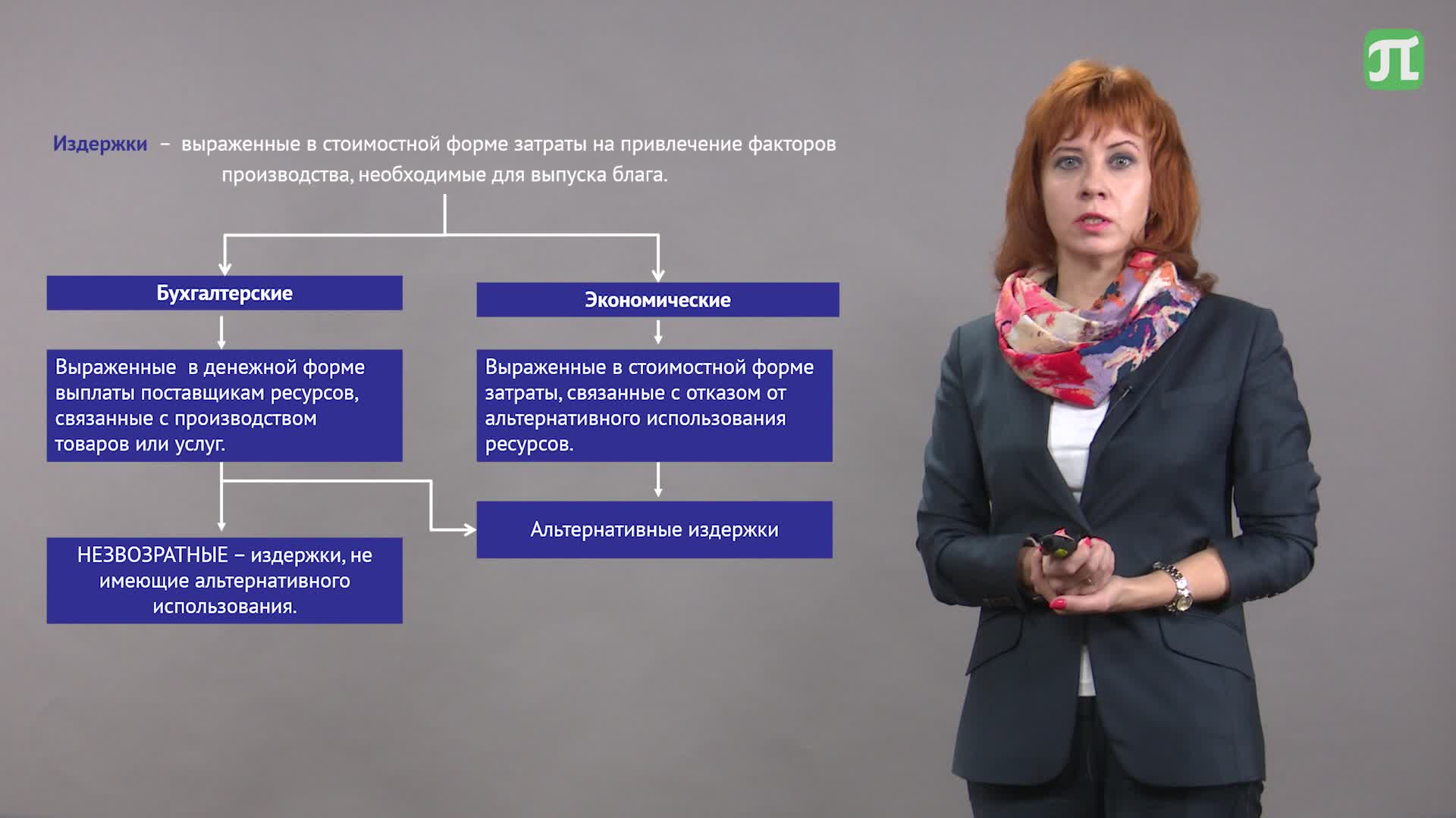 Микроэкономика Лекция_6_1
