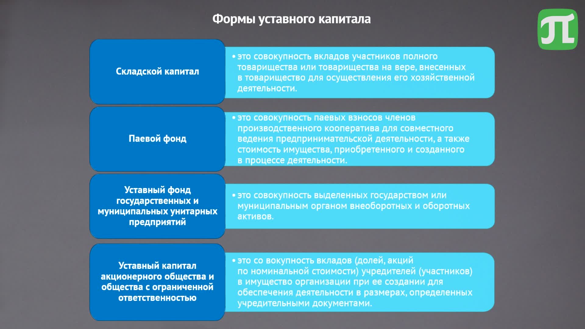 Бух.учёт Лекция 14_1