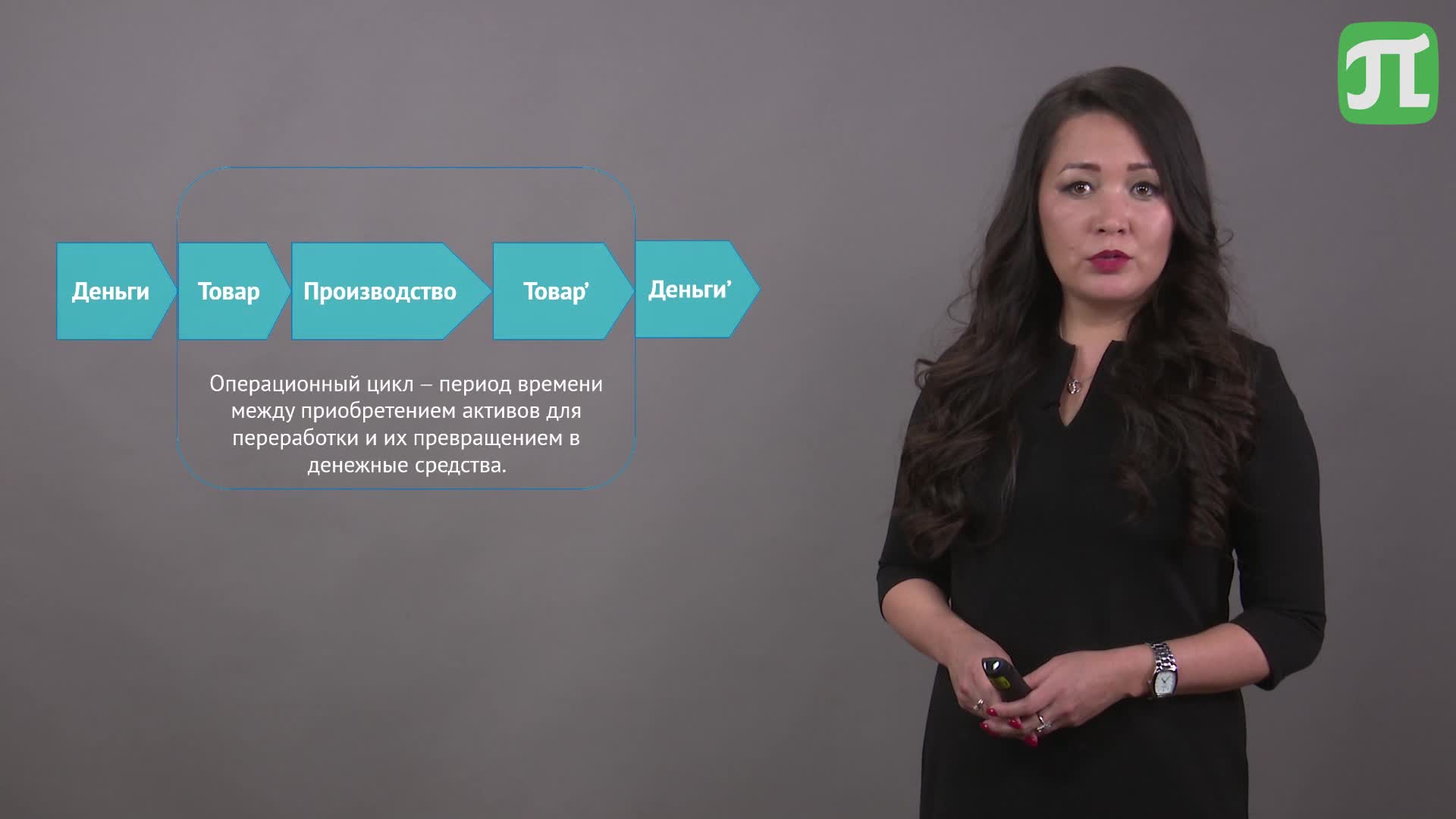 Бух.учёт Лекция 16