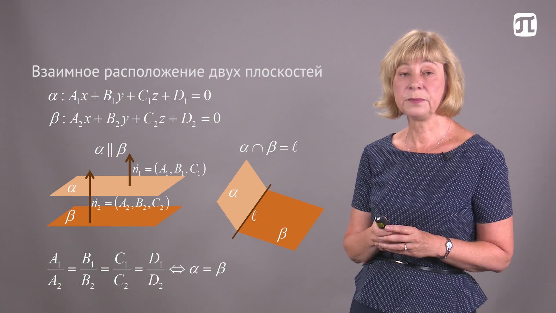 Лекция 19 Взаимное расположение двух плоскостей в пространстве. Расстояние от точки до плоскости.