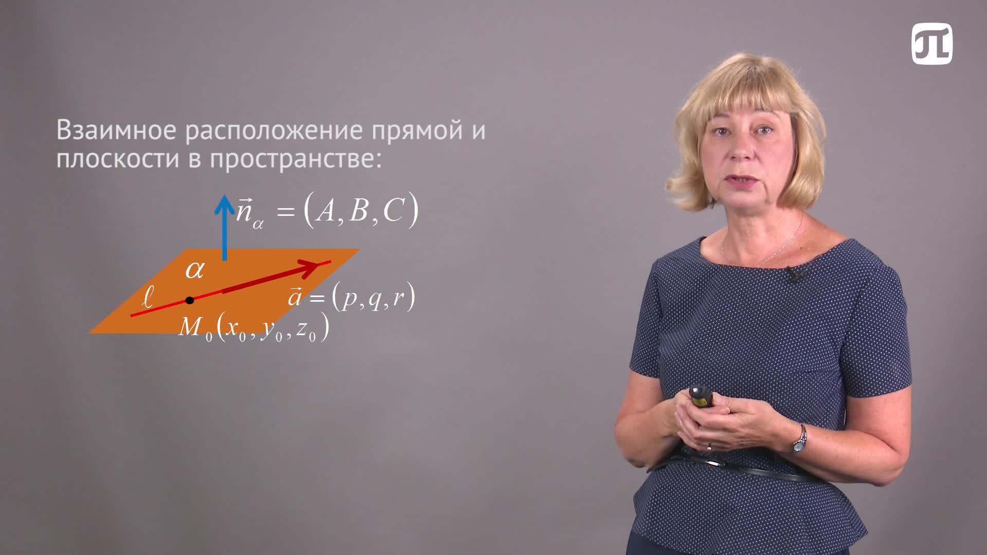 Лекция 21 Прямая и плоскость в пространстве