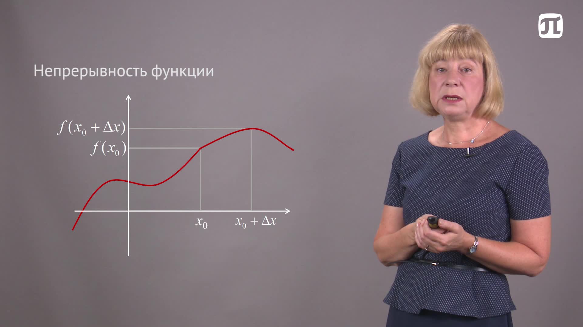 Лекция 33 Непрерывность функции.Классификация точек разрыва