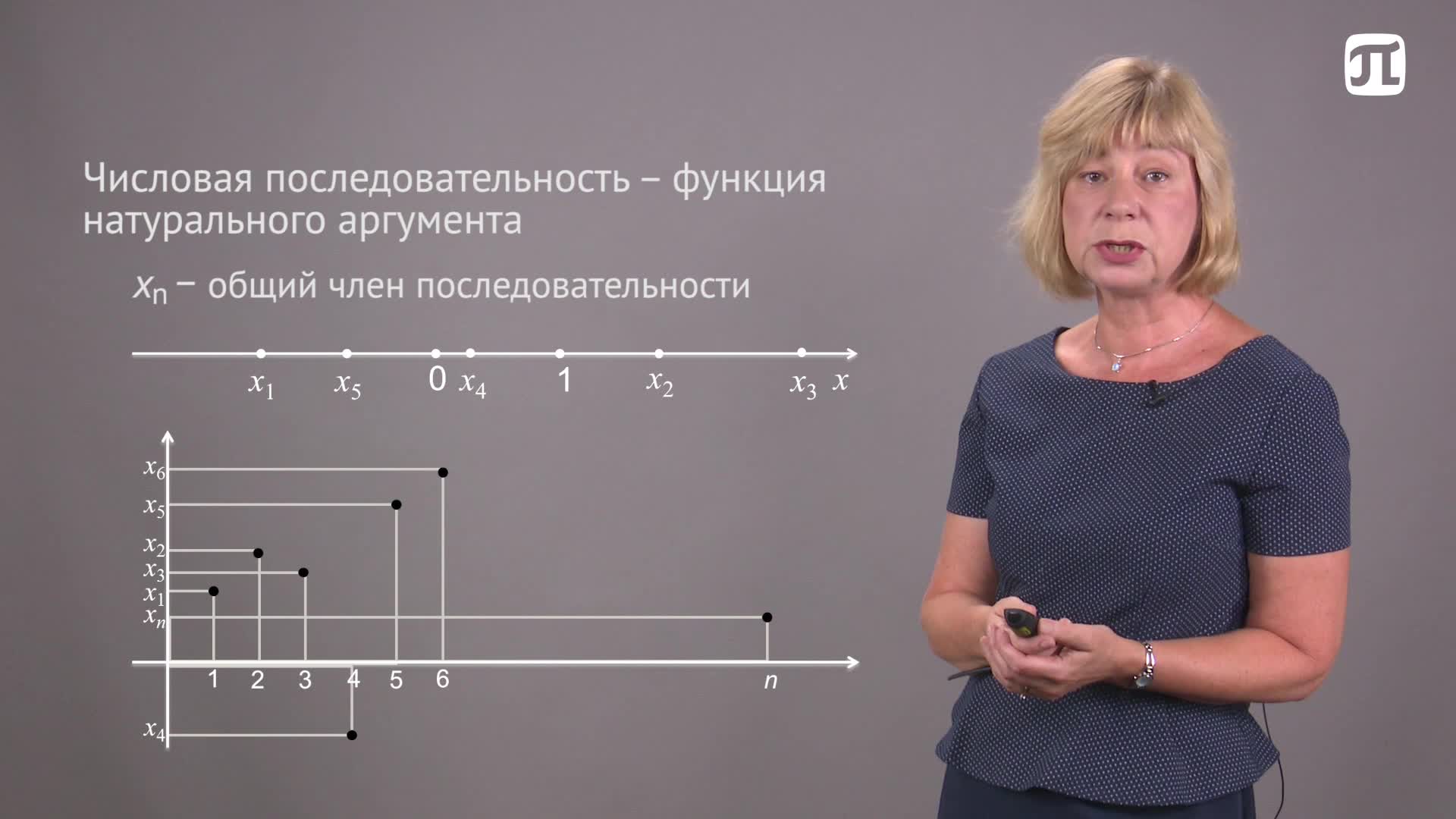 Лекция 27.1 Предел числовой последовательности