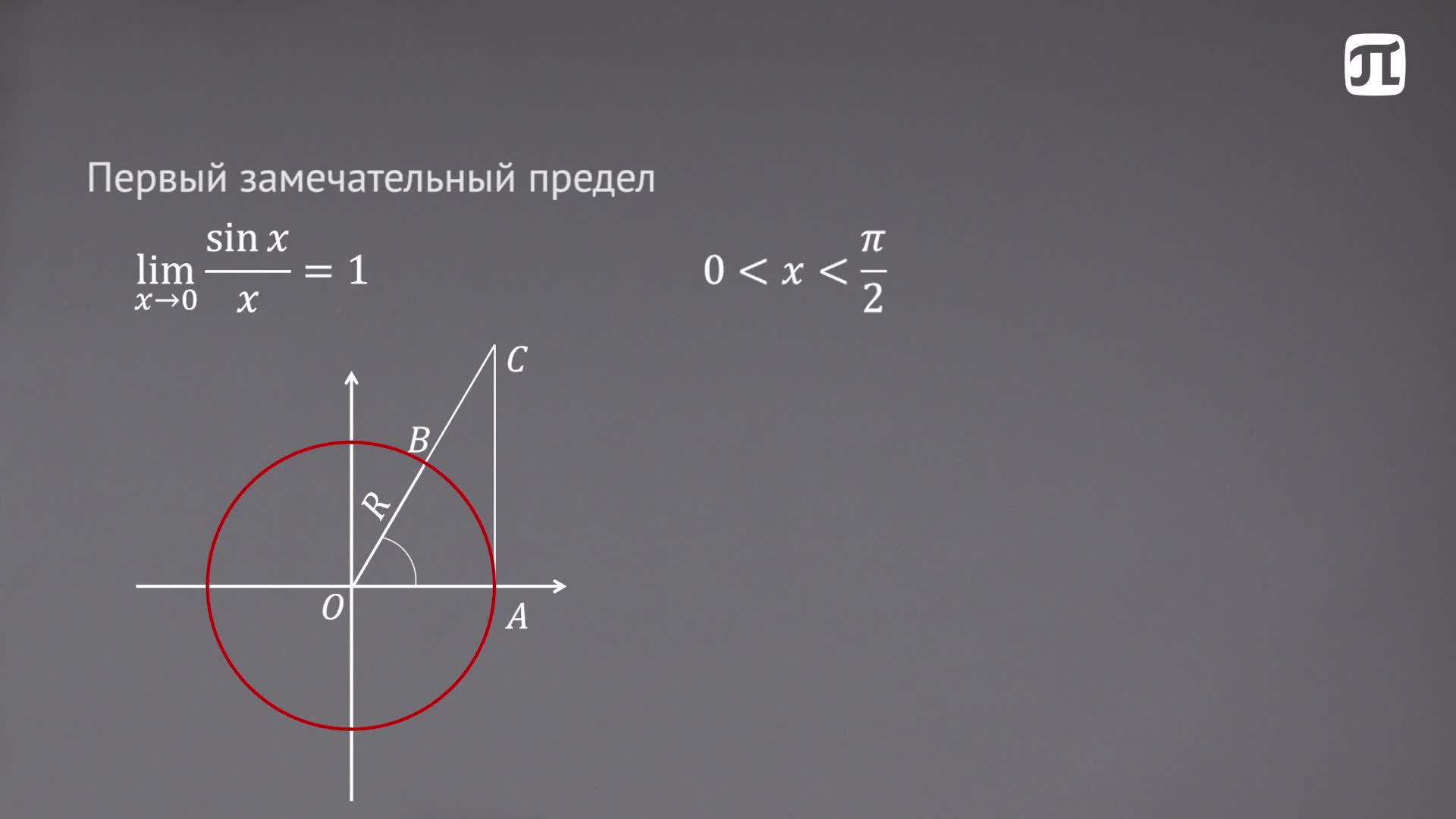 Лекция 36.1 Замечательные пределы