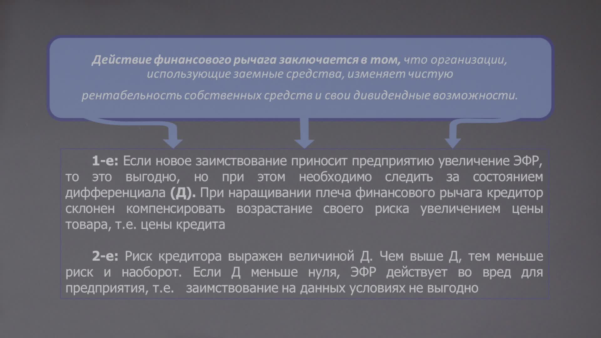 Финансовый менеджмент -Лекция 6.2