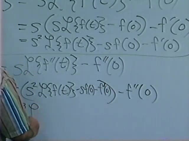 19 Basic properties of the Laplace transform (cont.) & the inverse transform.mp4
