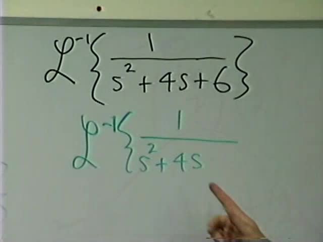 20 The inverse transform and the convolution.mp4