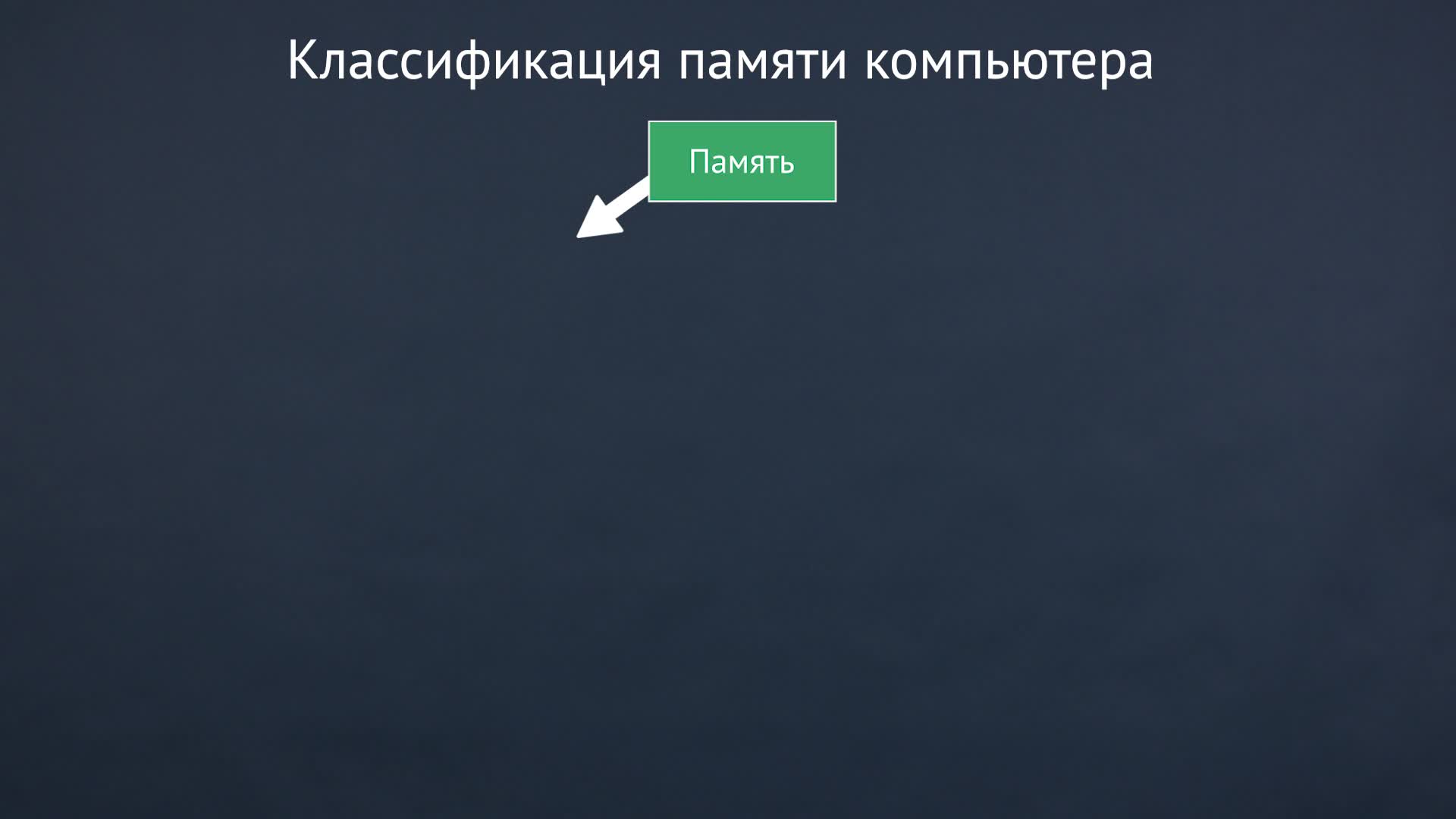 Лекция 2.2