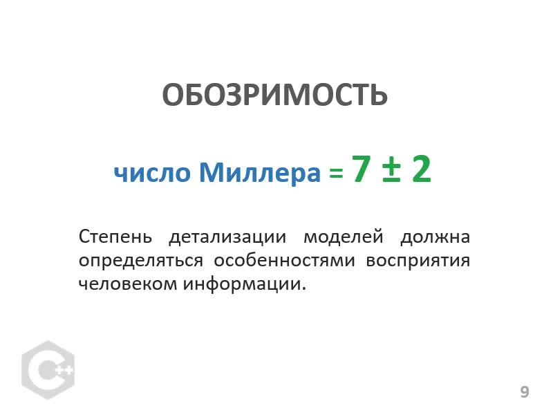 Лекция №1 - Декомпозиция. Методология SADT.mov