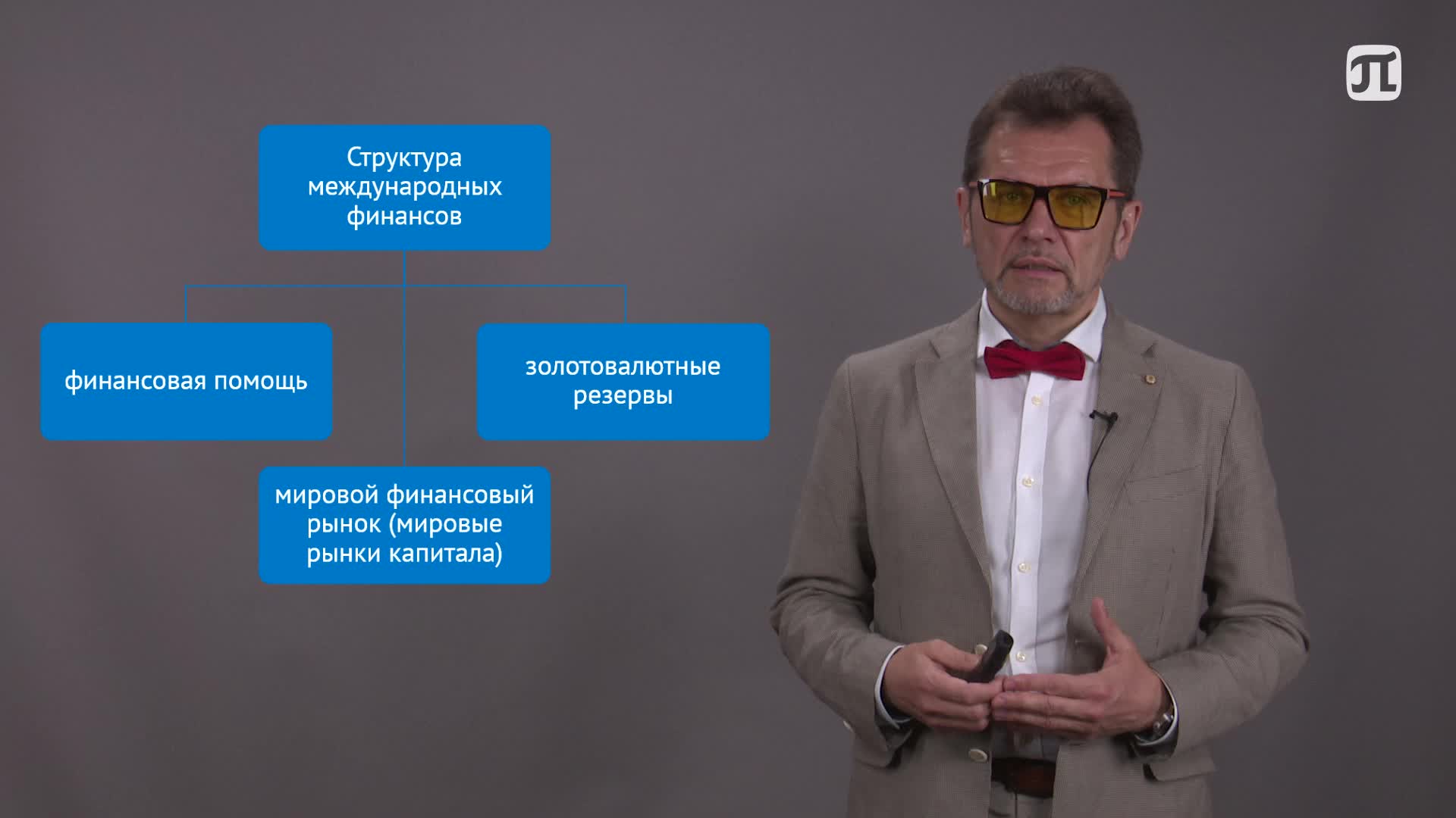 видео 4_1