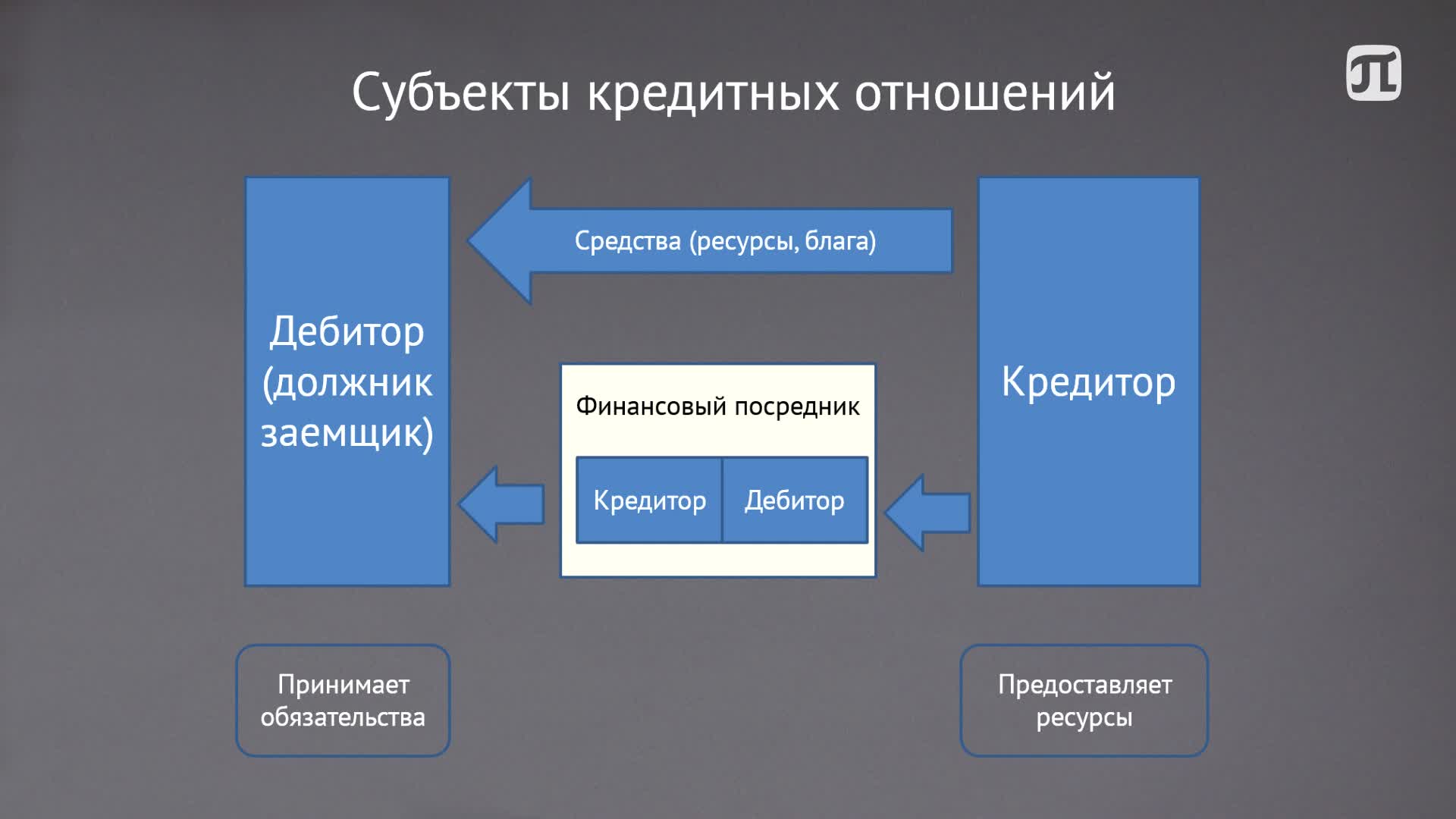 видео 5_1