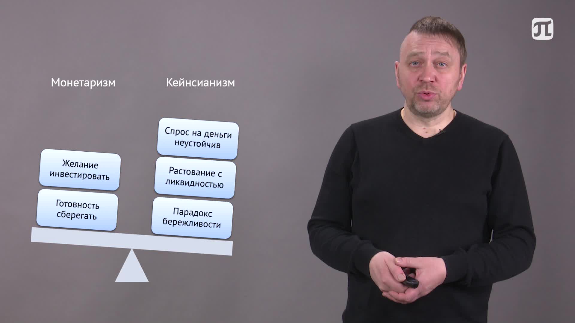 видео 5_2_2