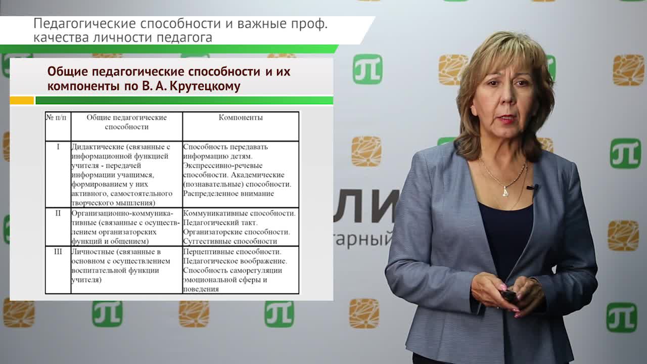 Халяпина Л.П. Лекция 2.mp4