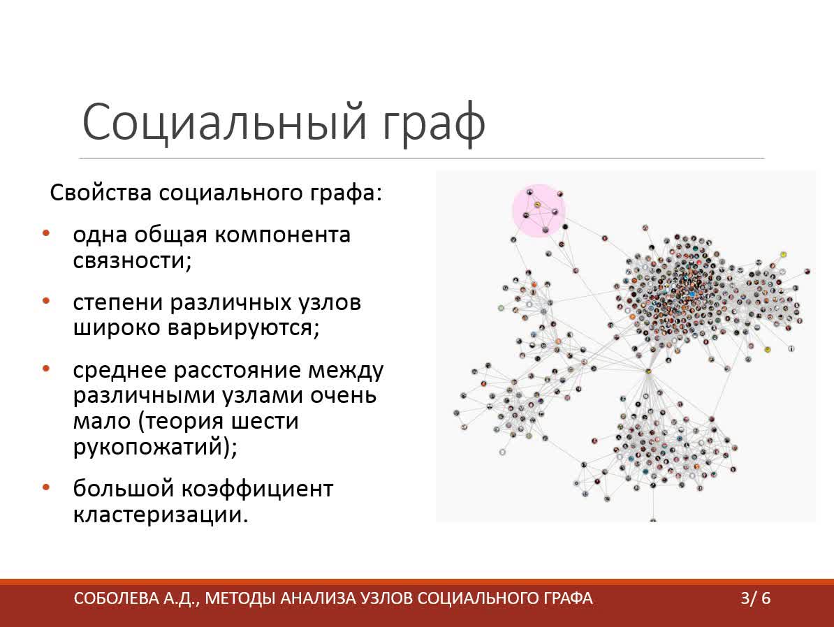 SocialNetworks_Intro.wmv