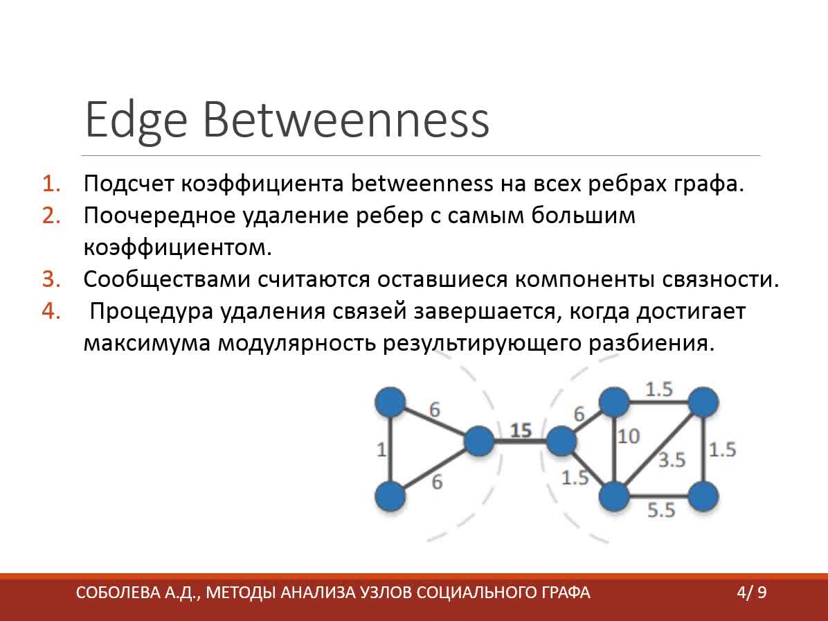 SocialNetwork_CommunityDetection.wmv