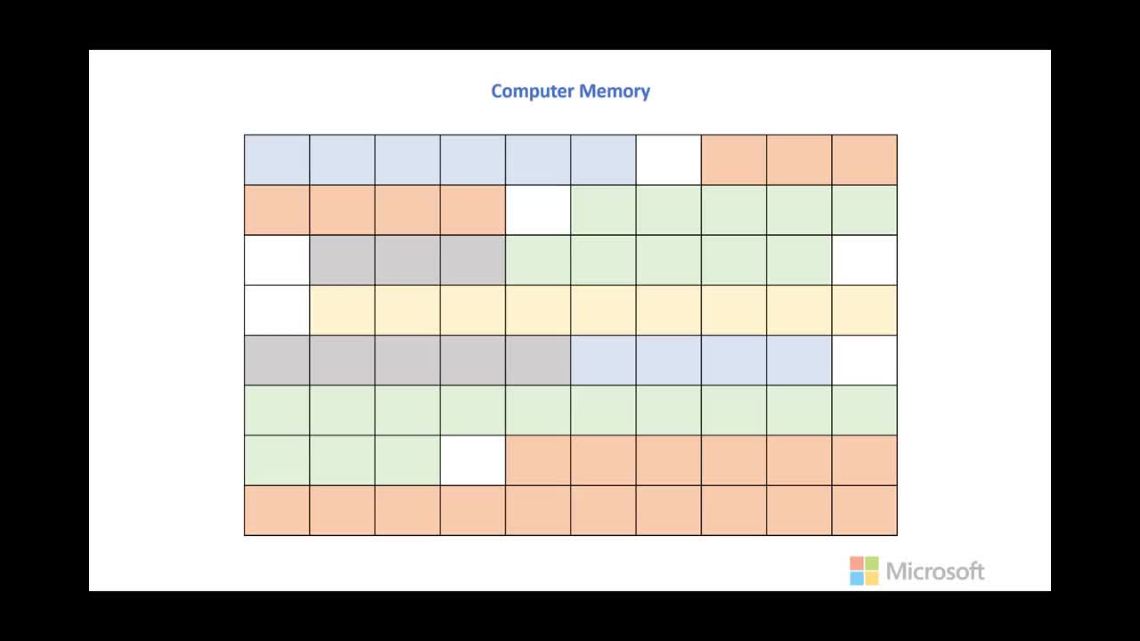 Linked List.mp4
