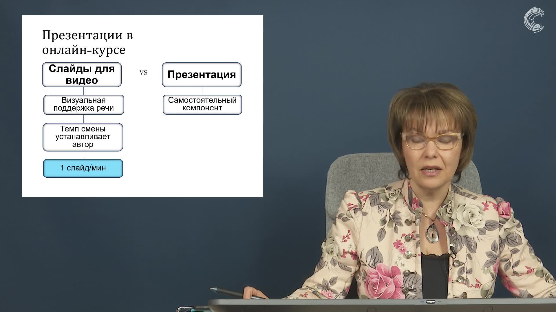 Тема 4 Этапы разработки
