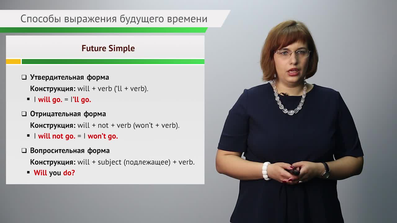 Тема 19. Ways of expressing the future.mp4