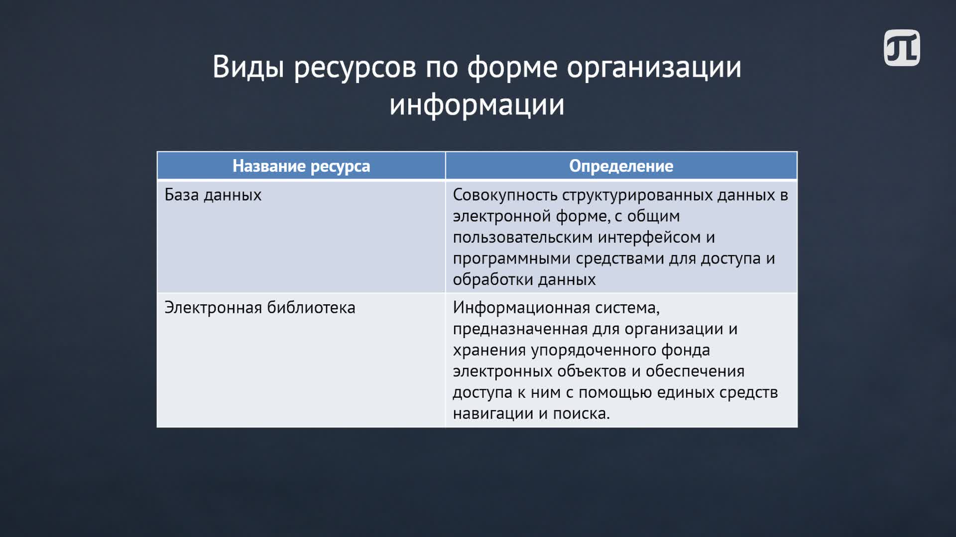 3 лекция 