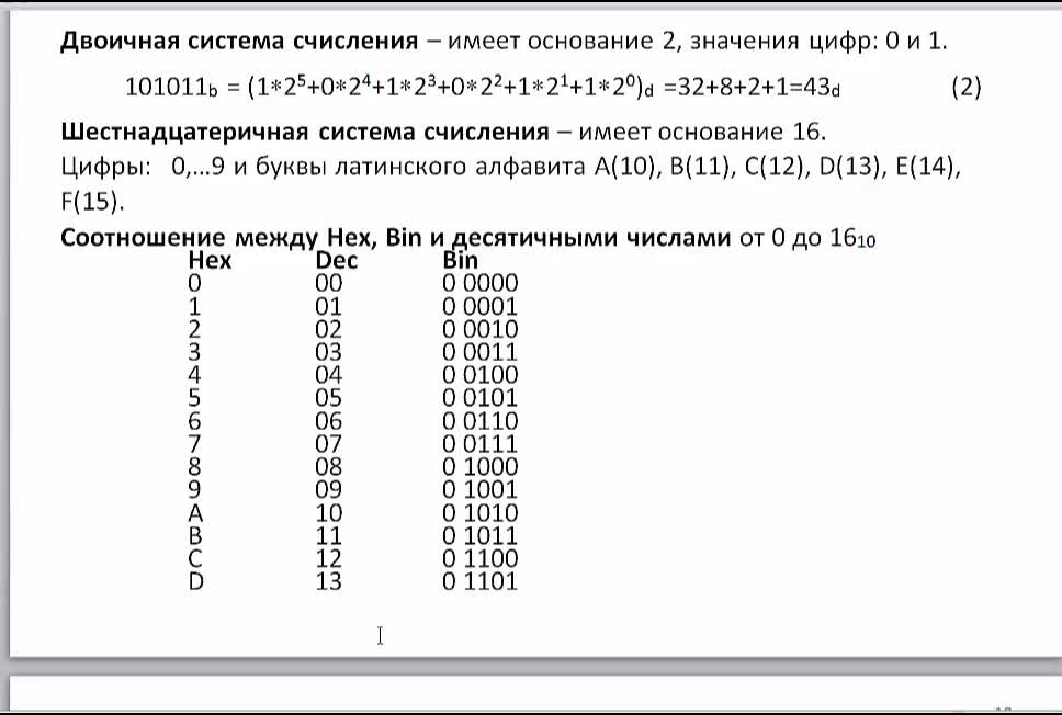 1-3_Цифровые-узлы.mp4