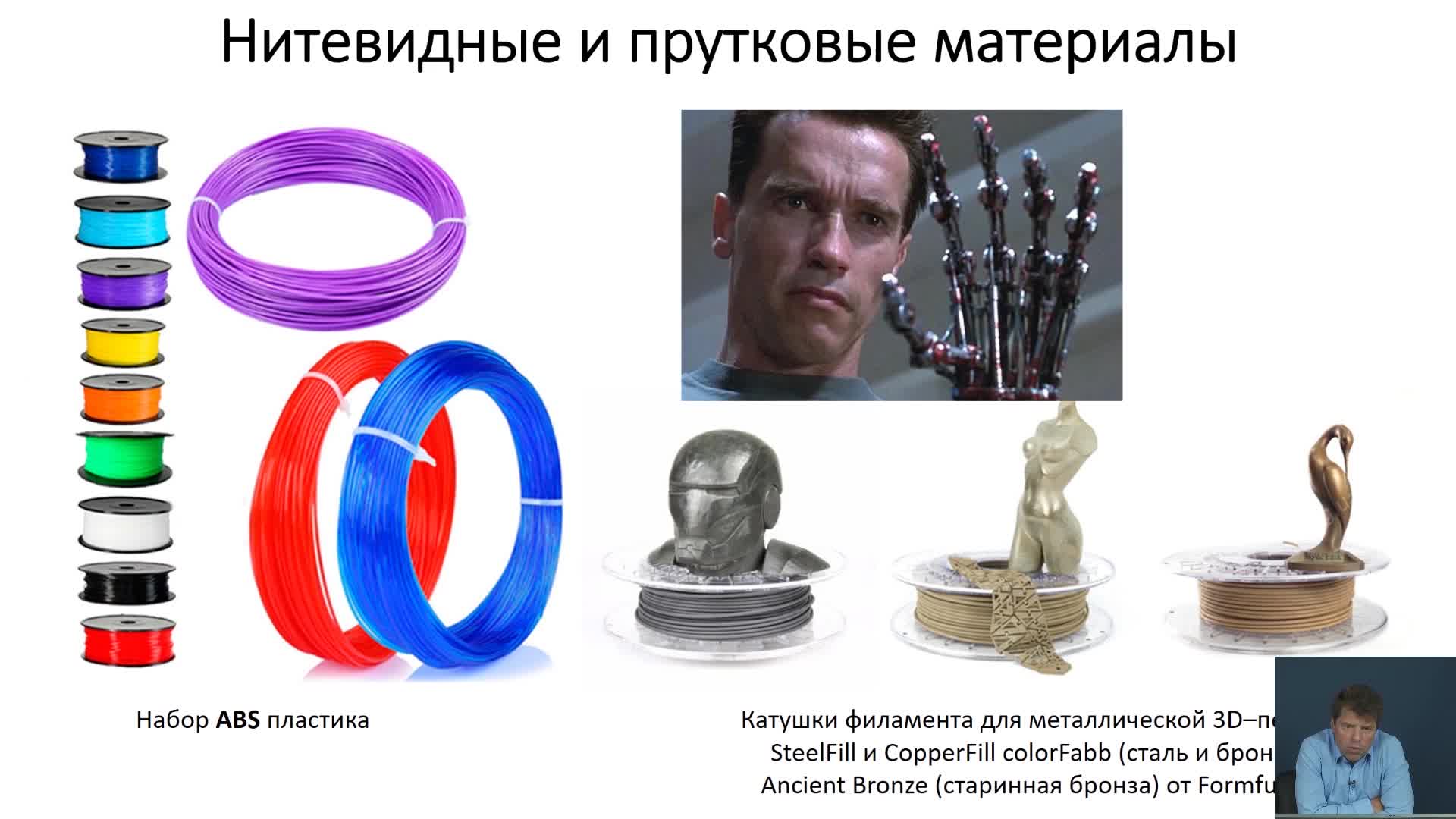 Блок3.3 Нитевидные и прутковые материалы для 3D-печати, полимеры