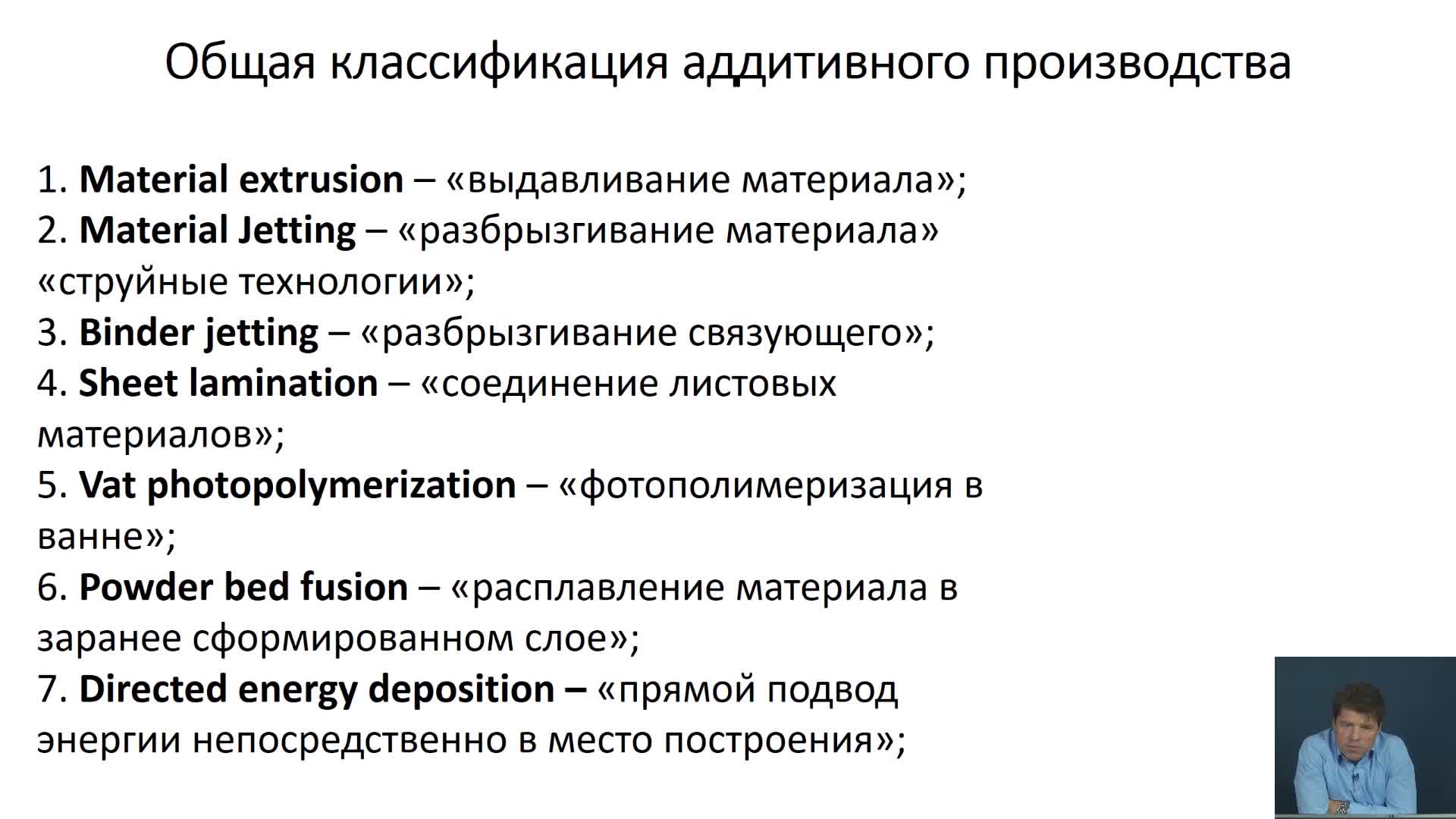 Блок3.5 Аддитивное производство- классификация и основные виды
