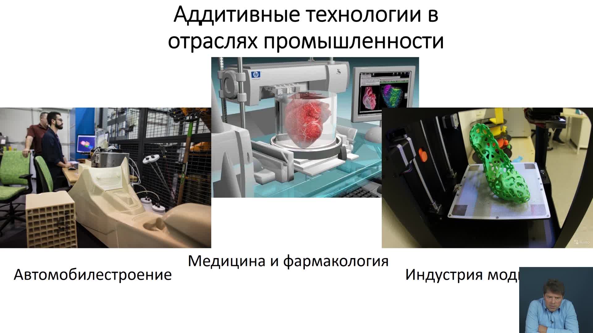 Блок3.8 Аддитивное производство в различных отраслях промышленности