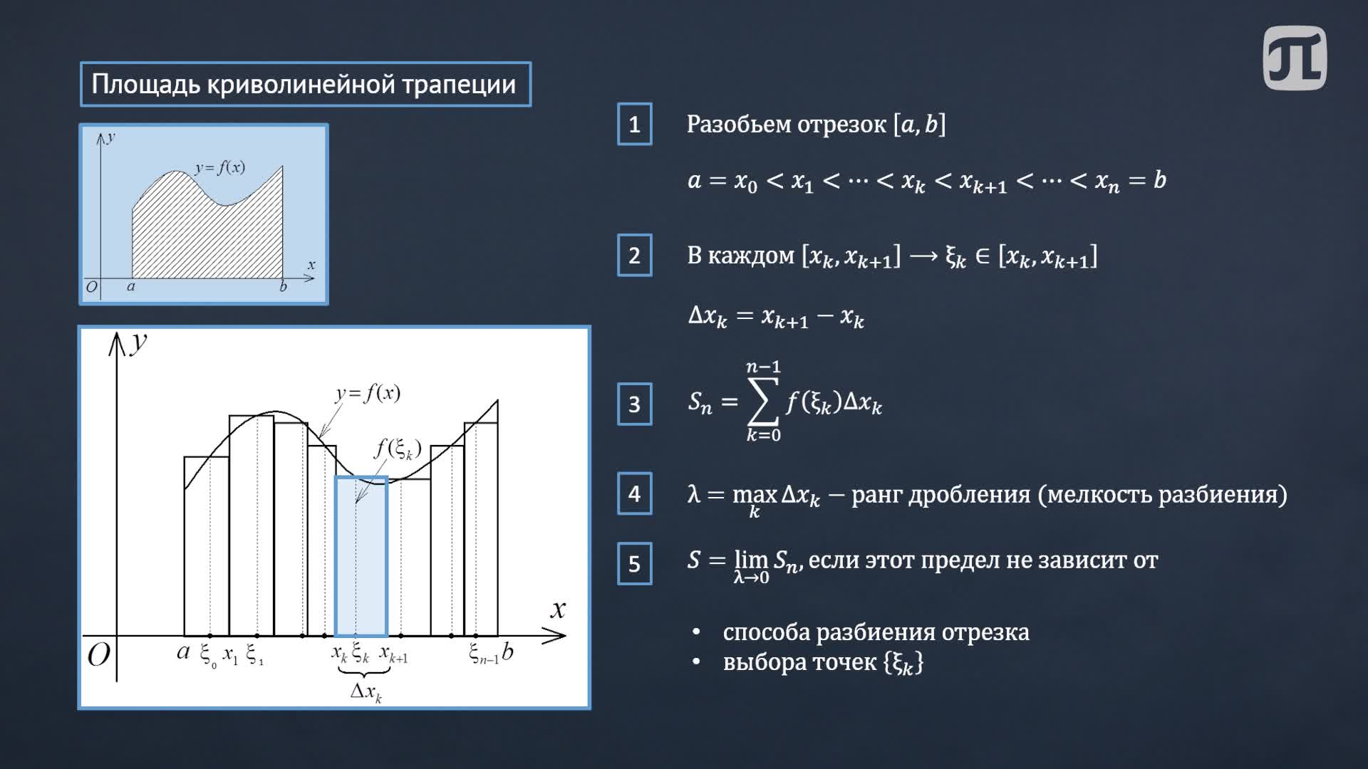 Лекция 24. Определенный интеграл