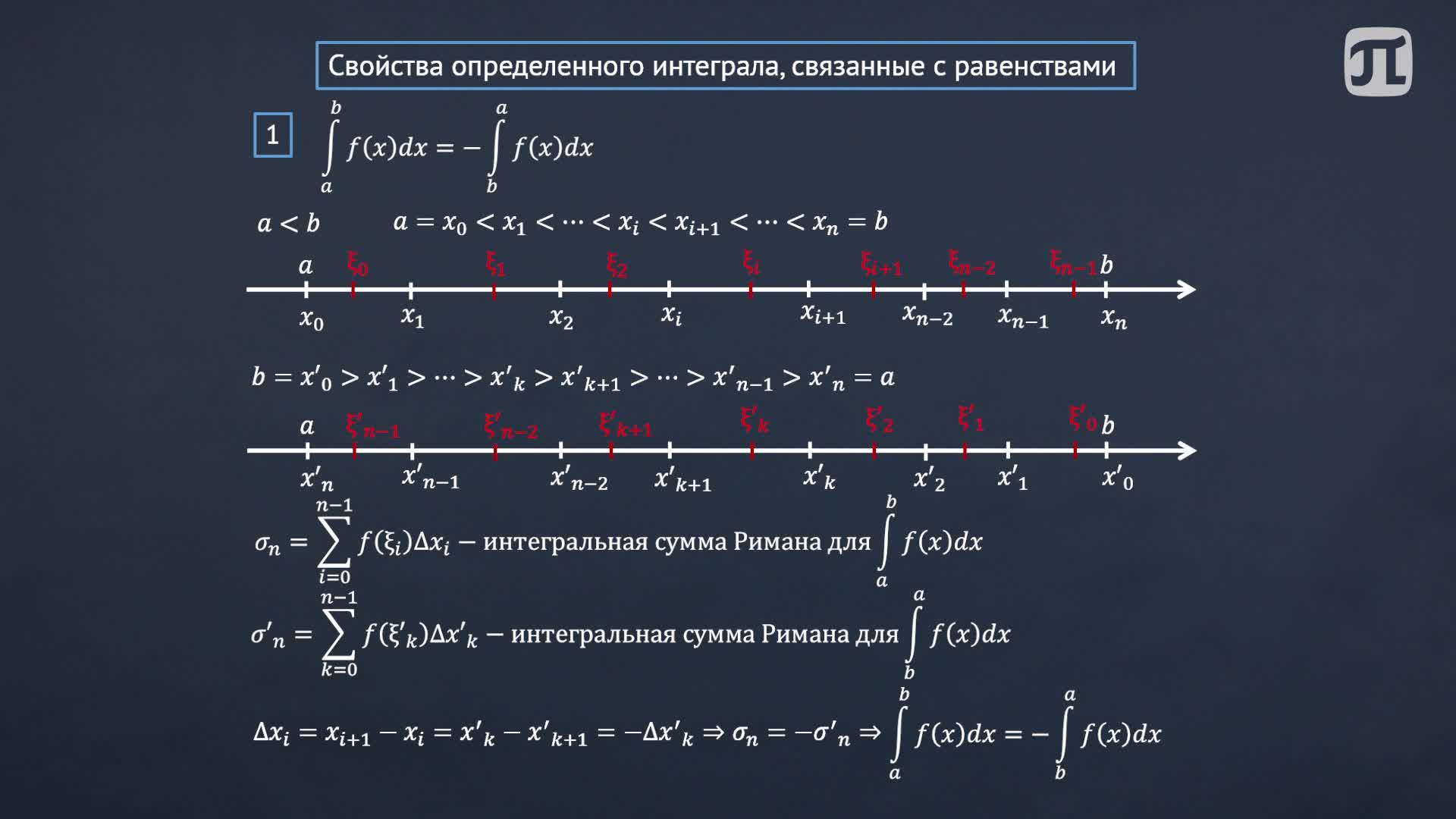 Лекция 25. Свойства определенного интеграла