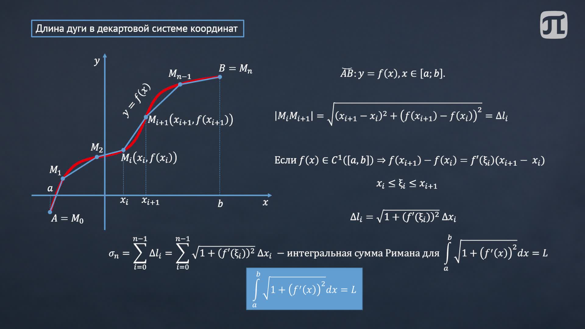 Лекция 30. Применение определенного интеграла. Длина дуги плоской кривой