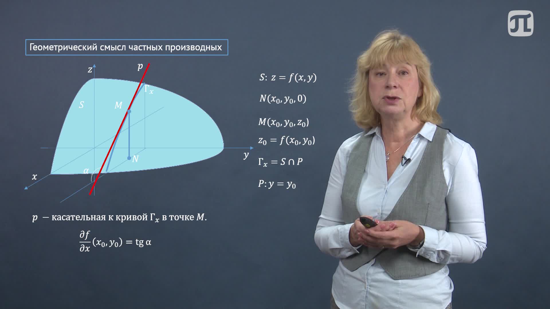 Лекция 35. Касательная плоскость и нормаль к поверхности
