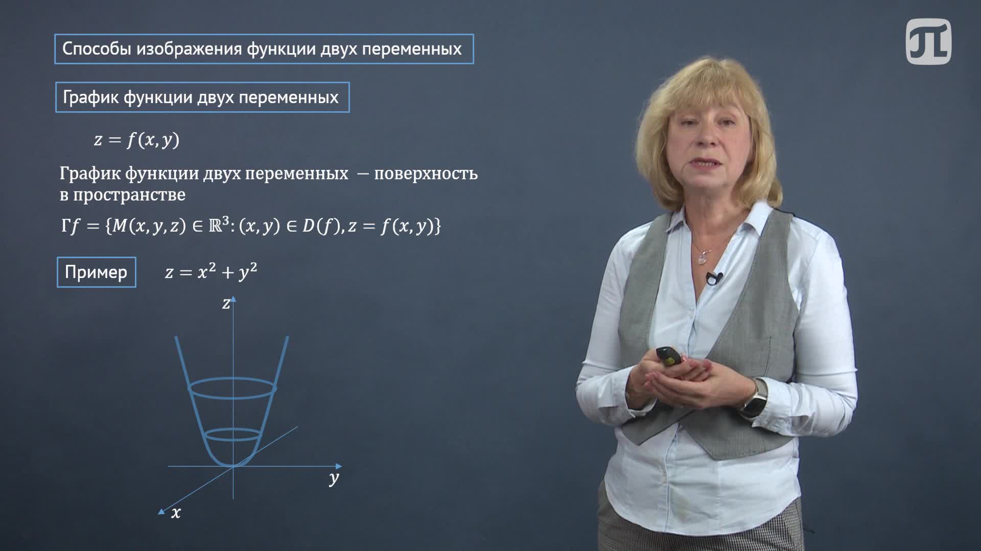 Лекция 33. Функции нескольких вещественных переменных. mp4