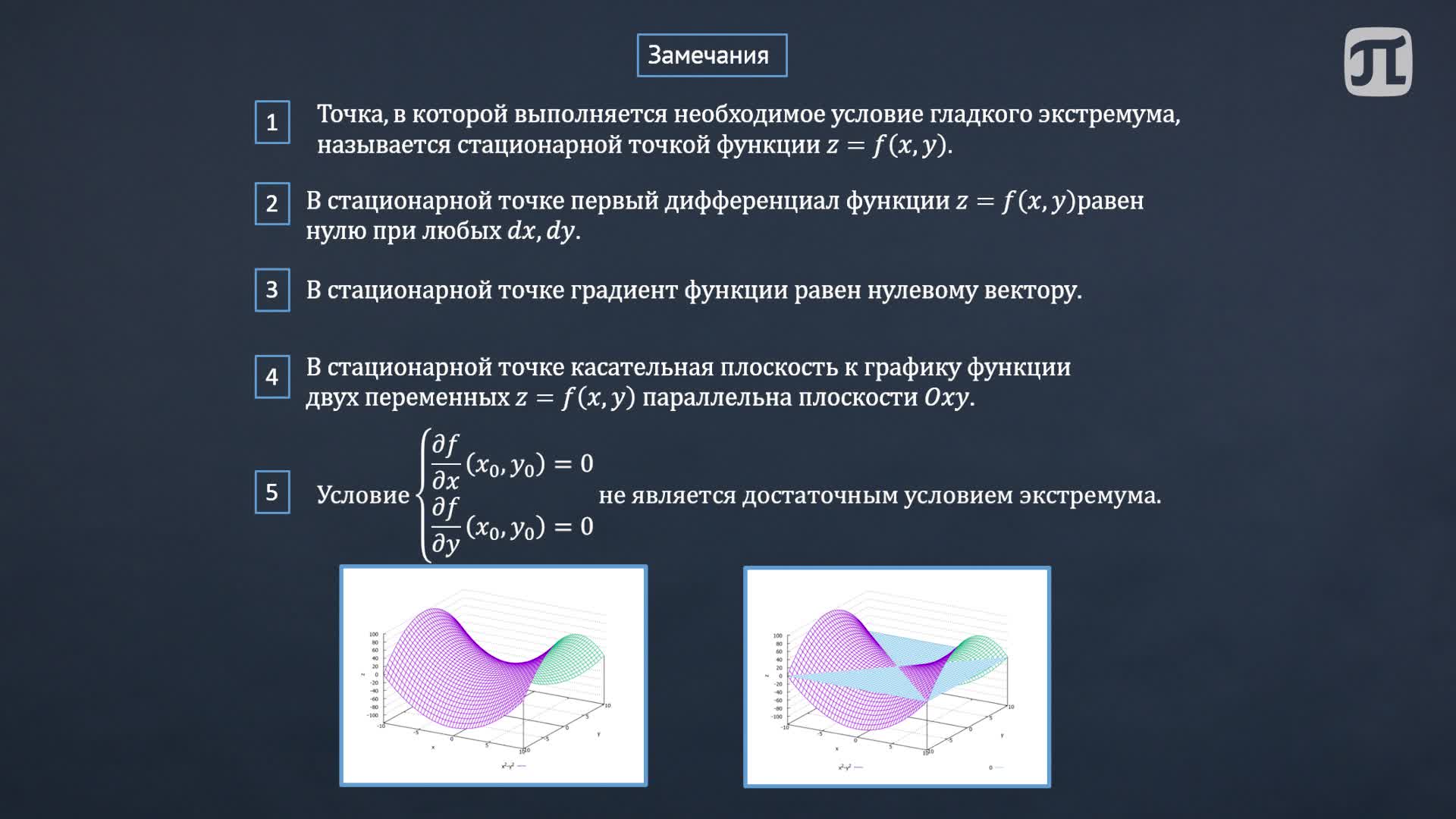 Лекция 40. Экстремумы функции нескольких переменных. mp4