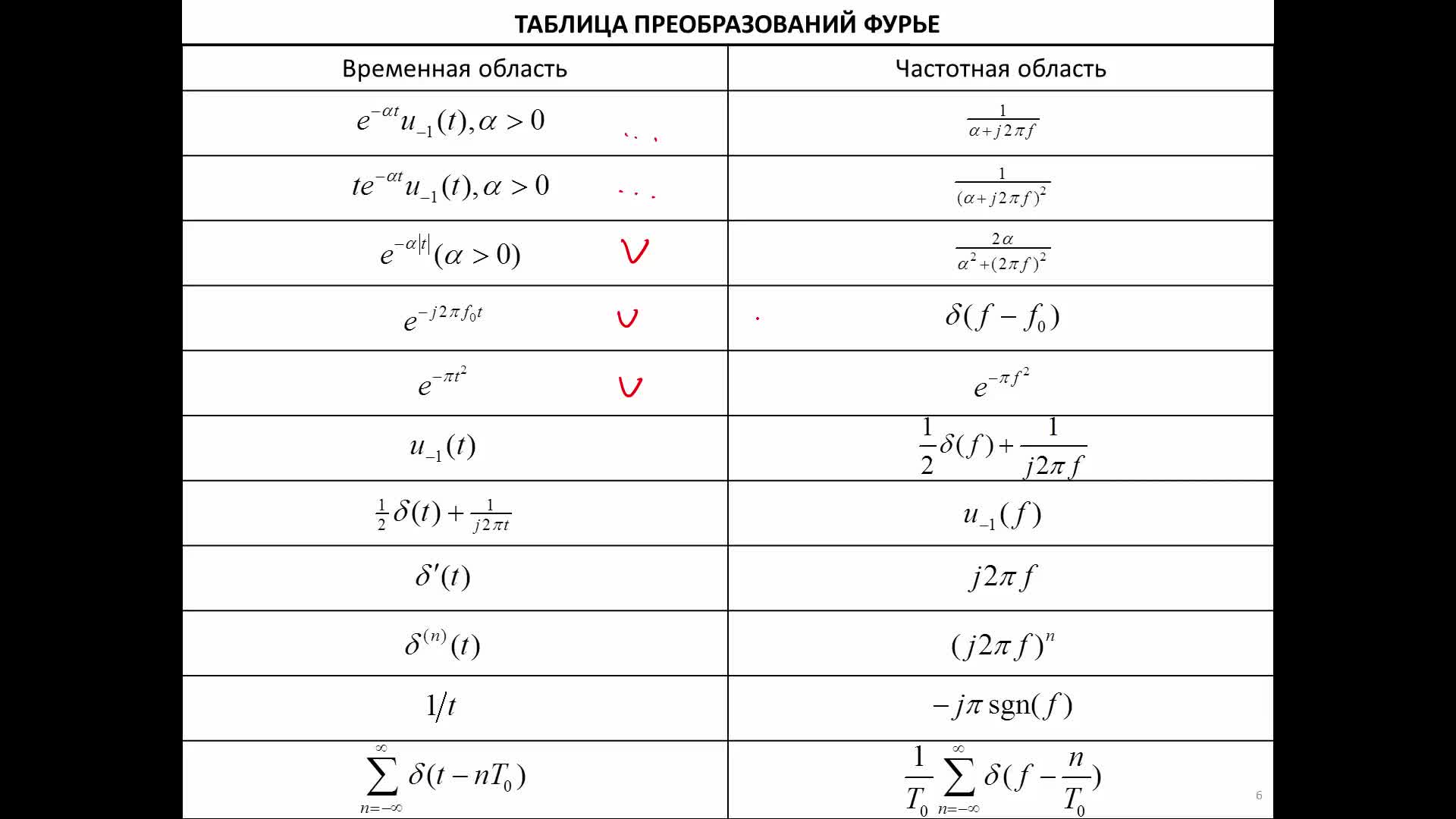 Lecture 9 21-03-2020 Chapter 2-1.mp4