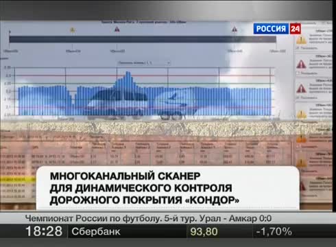 Кондор Диагностика автодорог 3.mp4