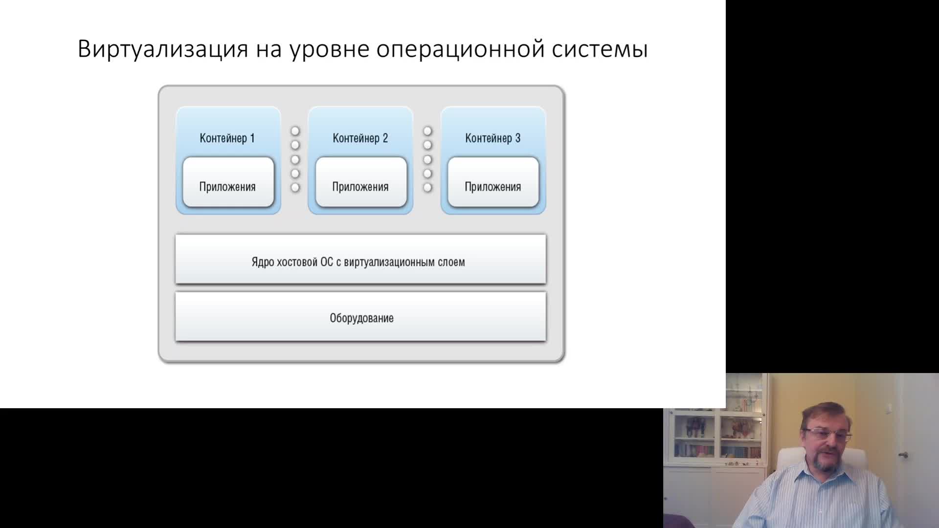 2. Виртуализация на уровне ОС.mov