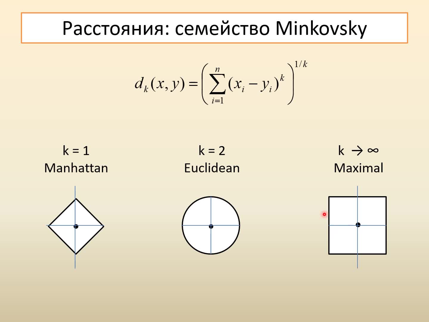 Кластеризация ч.1.mp4