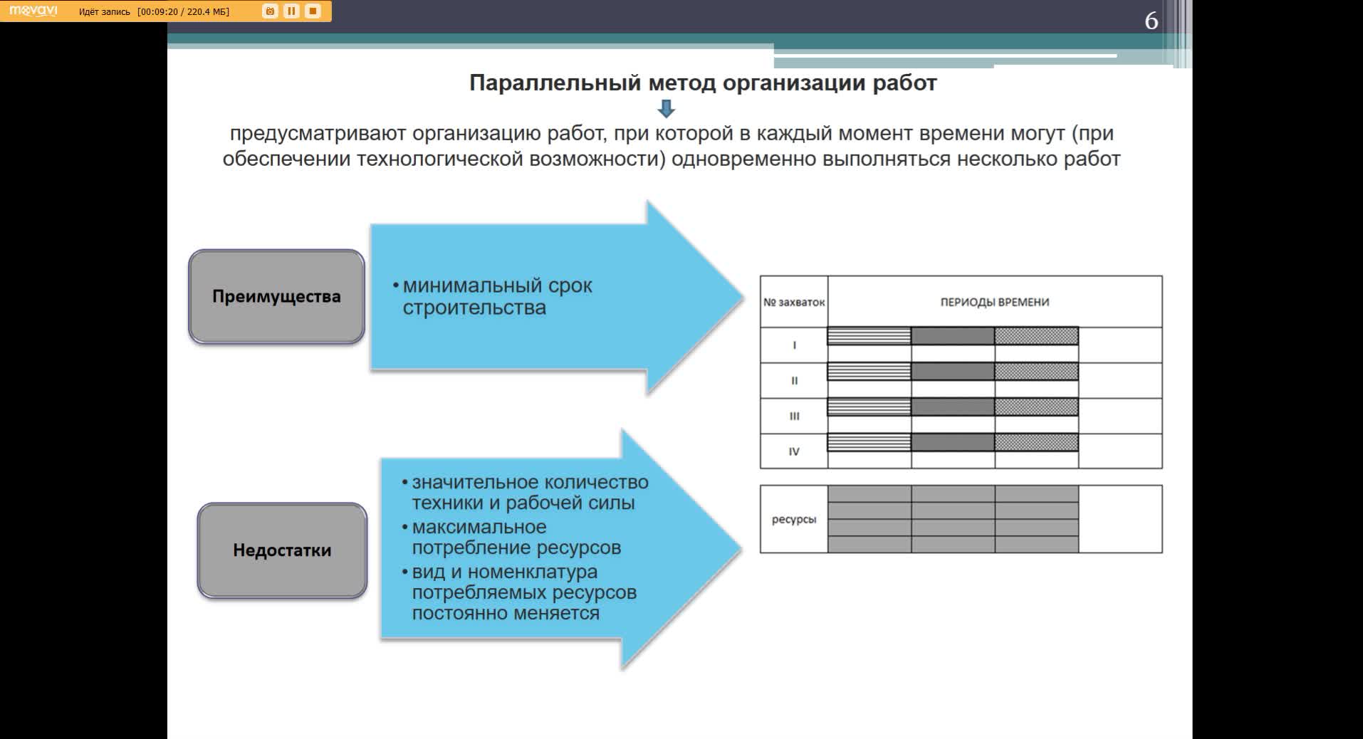 ЗаводноваЕБ_30-03_14-00 (часть 1)