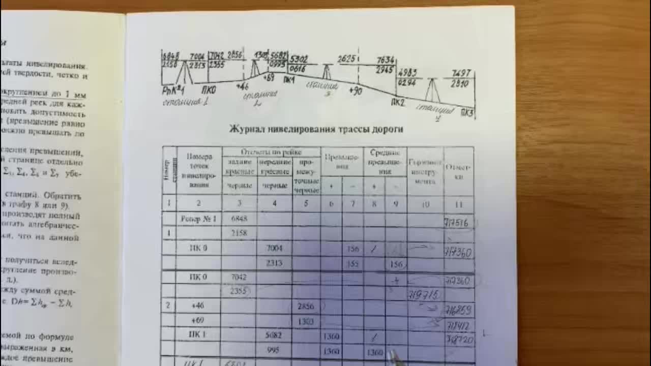 ЦарёваОС_30-03_03-04_10-00_12-00_16-00
