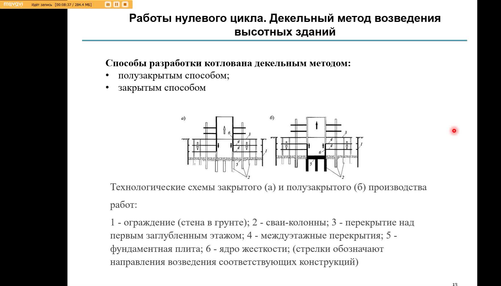 Стрелец КИ_31-03_12-14