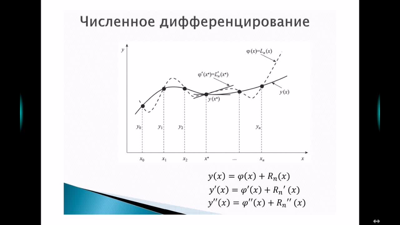 НикитинСВ_30-03_10-12