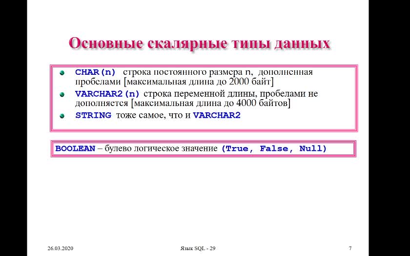Малыхина Г.Ф.31.03.2020 в 16:00_01.04.2020 в 20:15