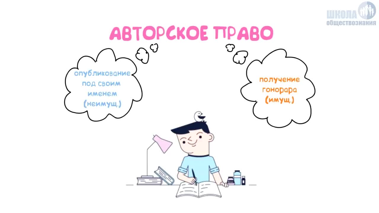 Гражданские правоотношения ? Школа обществознания 9 класс.mp4