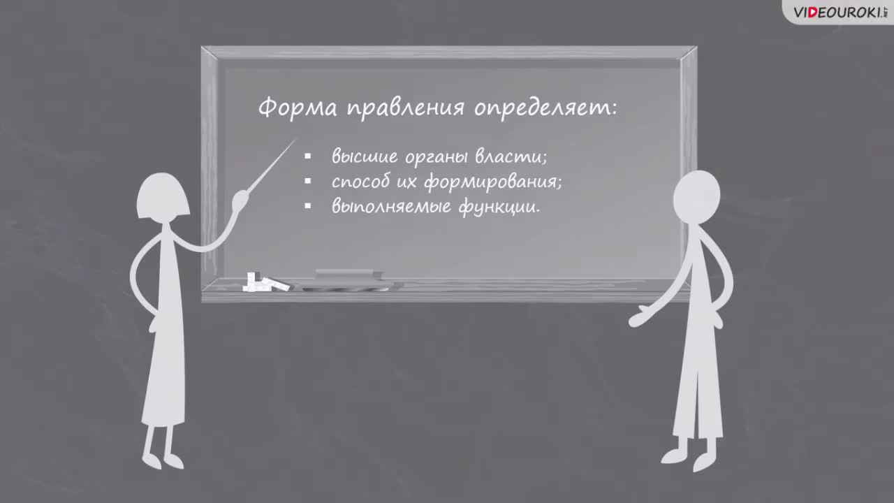 14. Формы государства.mp4
