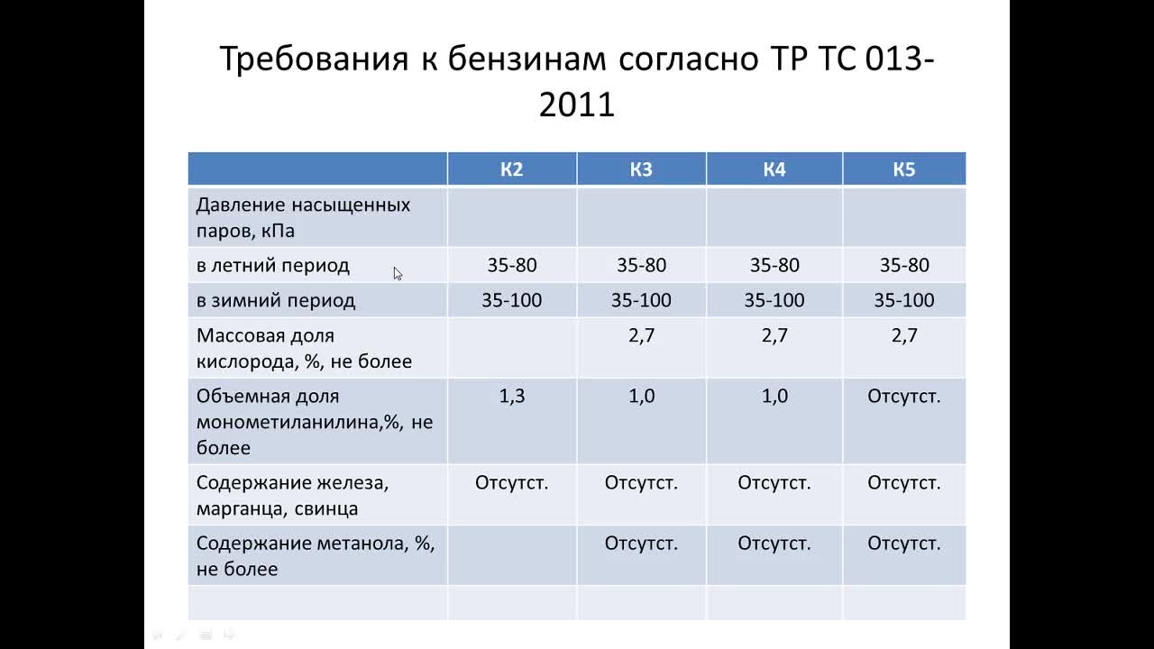 Шабанов АЮ_07-04_12-14