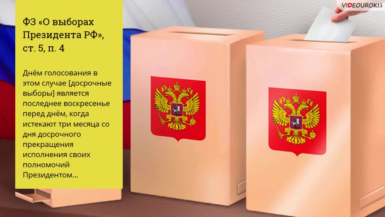 50. Избирательный процесс.mp4