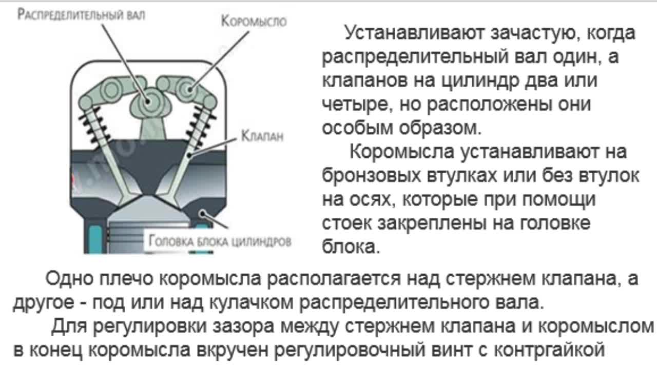 Стукач АВ 06-04_14час  15-04_14час_Практика_Базовые машины