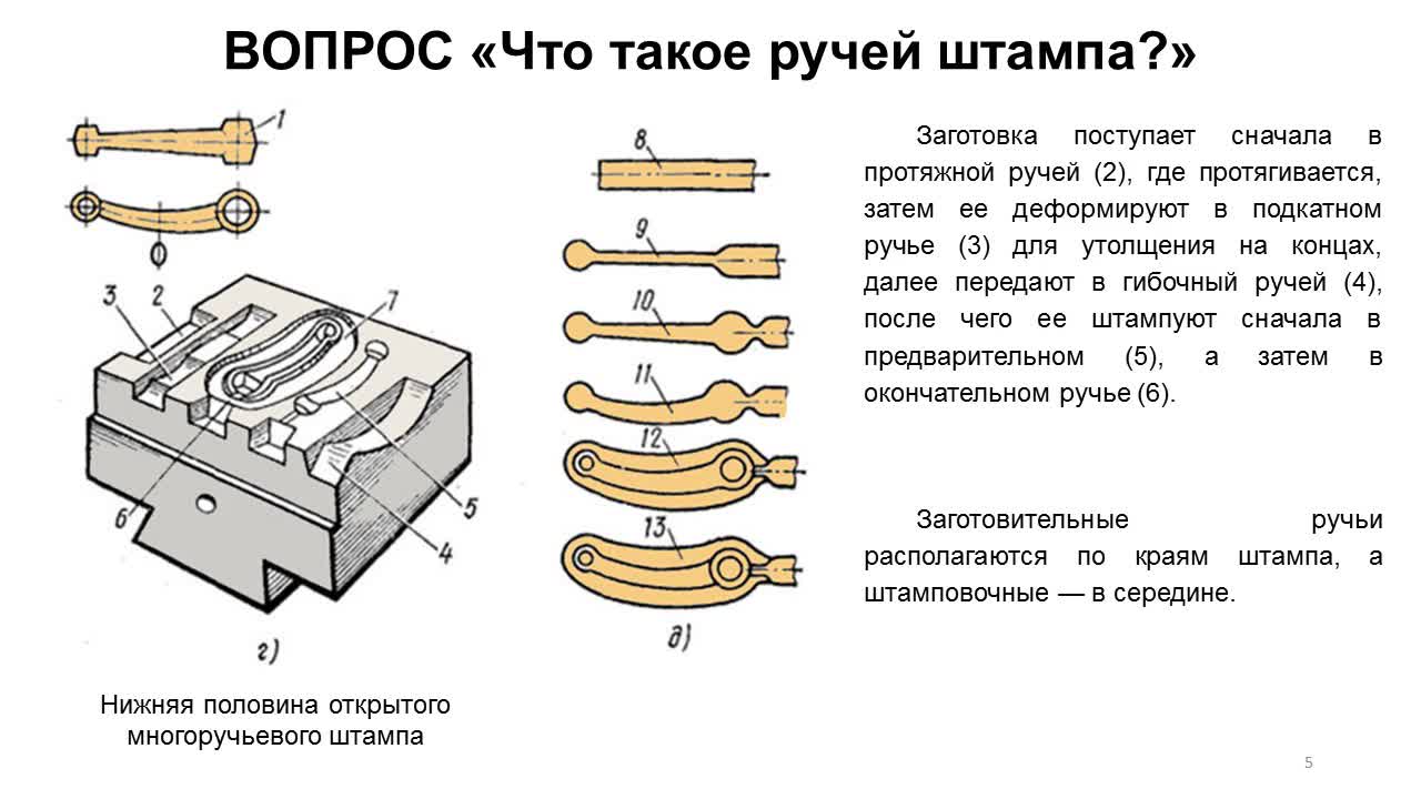 D02(Работа над ошибками).avi